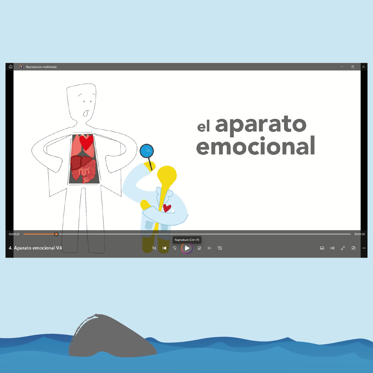 El cuerpo - Imagen 3