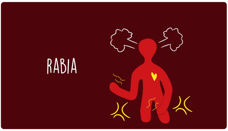 Dominar la rabia - Imagen 3